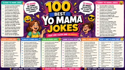 100 best yo mama jokes poster with colorful cartoon characters, clean joke panels, emojis, and bold comic-style typography.