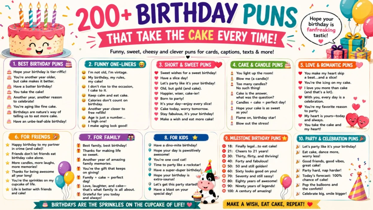 Colorful 200+ birthday puns infographic with cake, balloons, gifts, funny captions, and celebration jokes.