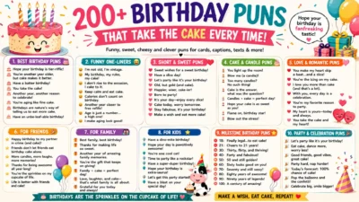 Colorful 200+ birthday puns infographic with cake, balloons, gifts, funny captions, and celebration jokes.